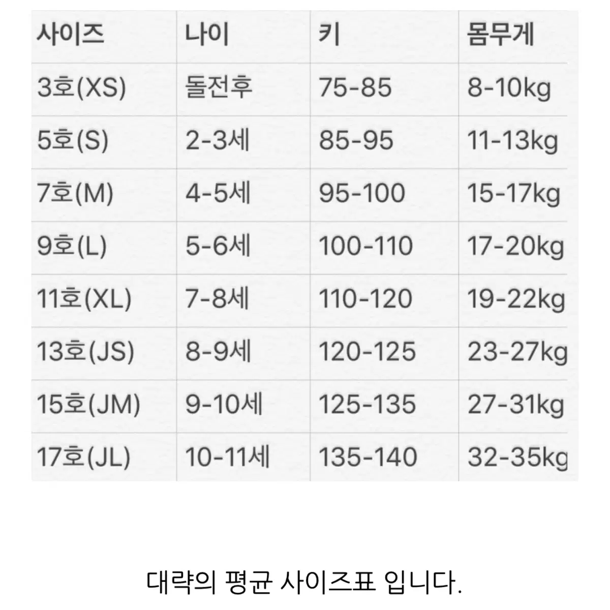 [xs] 아기 레이스 펀칭 프릴 원피스 (-85cm)