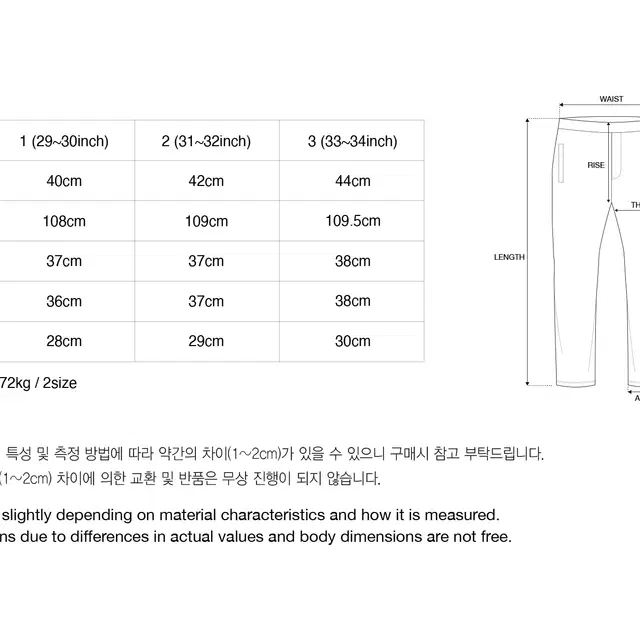 파아카이브 카고 카모 파프롬왓 카모 카고 팬츠 3사이즈