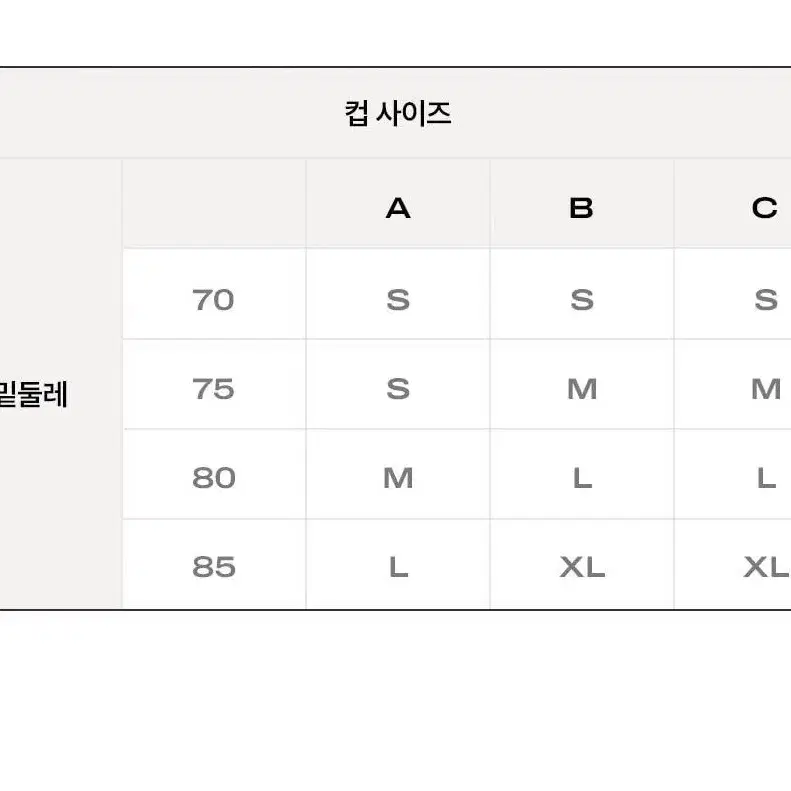 올리브영 오프숄더 브라