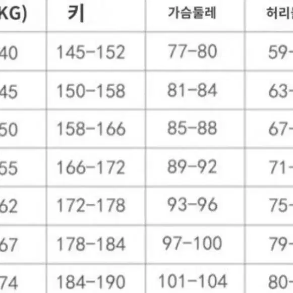 당일배송) 전생슬 리무루 템페스트 코스프레 세트