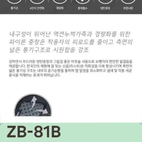 지벤 통풍안전화 쿠션깔창 공용 사이즈 260 무료배송