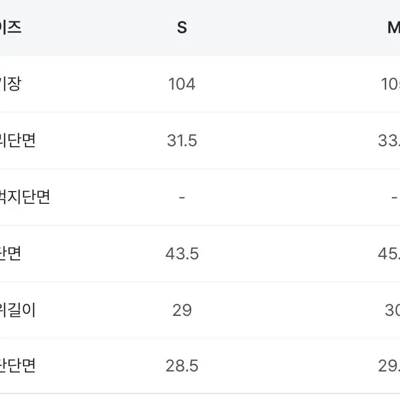 워싱 빈티지 부츠컷 데님 팬츠 M