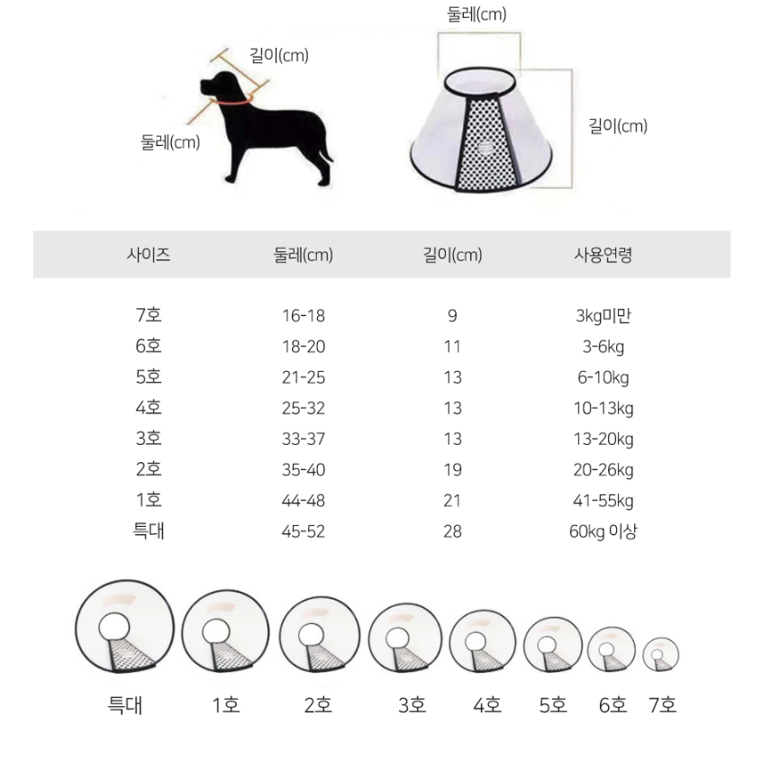 반려견 목 넥카라 / 강아지 소형견 중형견 대형견 깔대기 넥칼라 목보호대