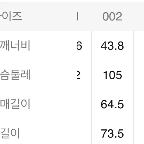 (새상품) 메종키츠네 클래식 셔츠 라이트블루 40, 003(L)