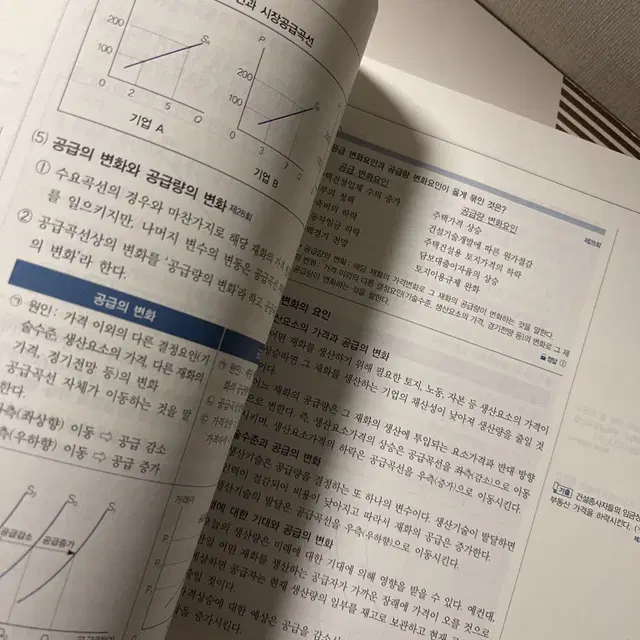 2022 박문각 공인중개사 기본서+필수서+기출문제