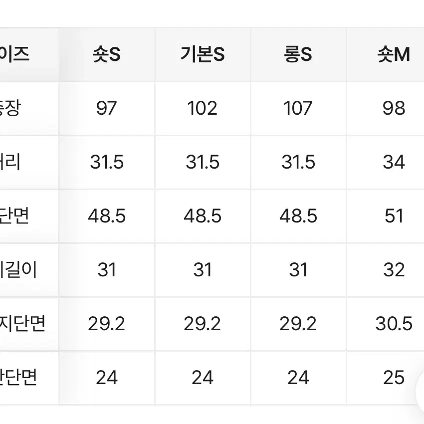 앤드모어 인생데님 하이웨스트 일자 와이드 팬츠 (숏s/진청)