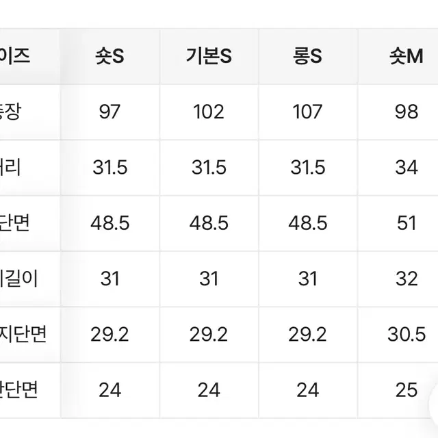 앤드모어 인생데님 하이웨스트 일자 와이드 팬츠 (숏s/진청)