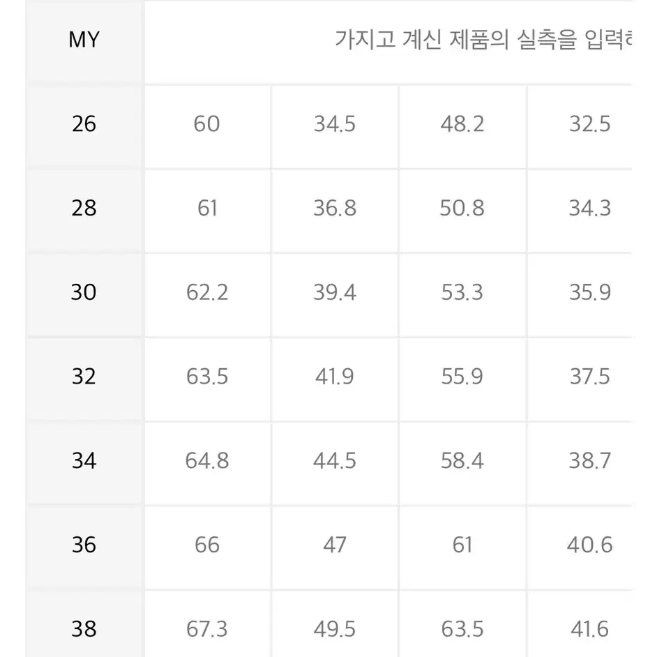 [38] 디키즈 루즈핏 워크 쇼츠 차콜 42283