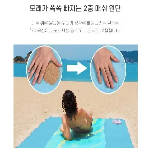 해수욕장 돗자리 모래빠짐 해변 샌드 매트 사이즈 선택해주세요