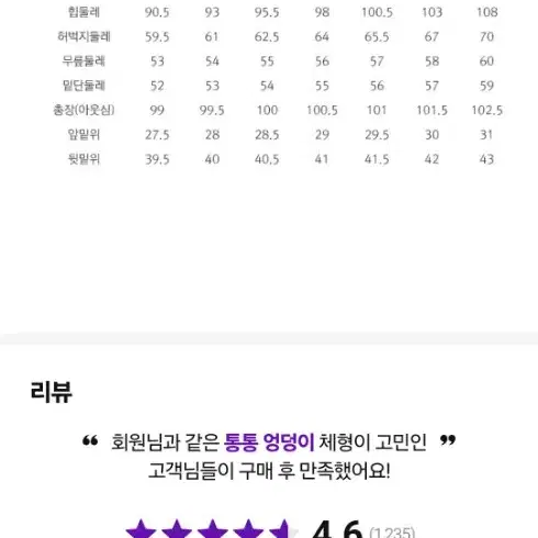 셀렙샵(27~28)연청 여름청바지