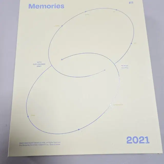 BTS 2021 메모리즈 디지털코드