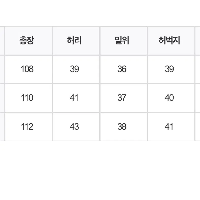 (상세정보확인.오늘만판매)빈티지 배기 데님 벌룬팬츠 팝니다