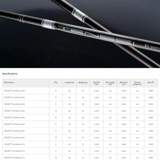텐세이 프로 화이트 1K 드라이버 샤프트