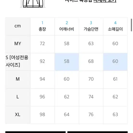 라퍼지스토어 사파리자켓