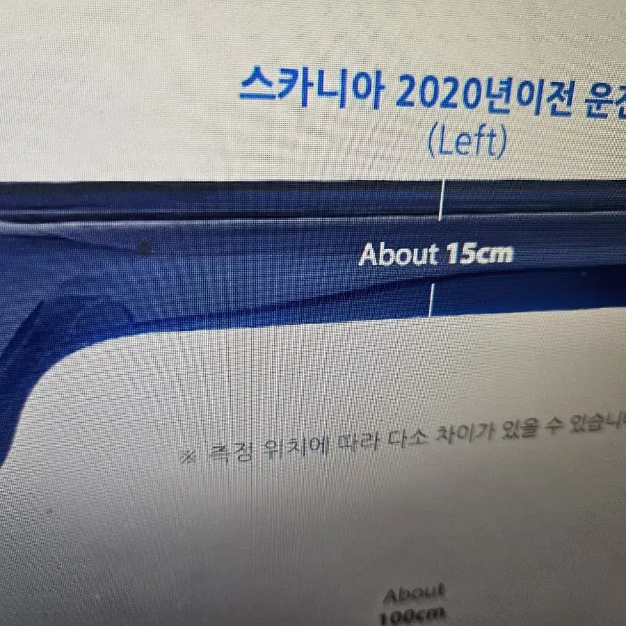 올뉴스카니아 자동차 전용 썬바이져 빗물받이 선바이져 2pc한대분