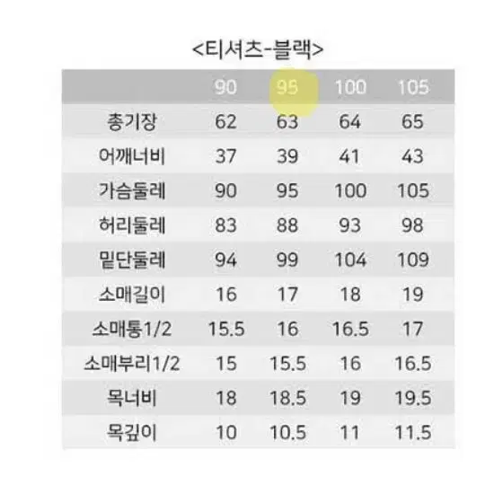 마모트 쿨기능성 상하의 세트 (1회착용) #운동 #물놀이