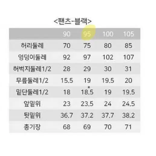 마모트 쿨기능성 상하의 세트 (1회착용) #운동 #물놀이