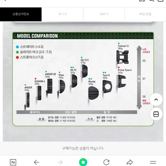 보호해줄게 보호필름(1매)-핑퍼터 DS72, 2023년형