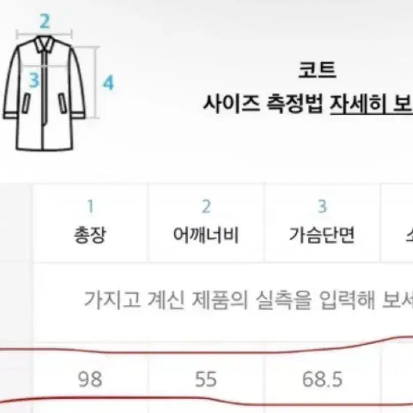 새상품> 무신사 바스틱 피쉬테일 사파리 파카 야상 점퍼 자켓 블랙 M