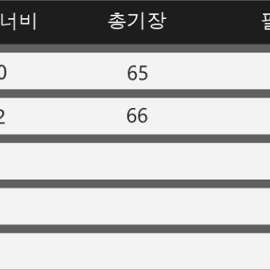 [새상품O/매장O] 몽클레어 반팔 여성 스티치 화이트 오버핏 XS