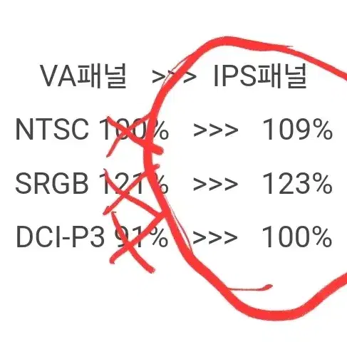 알파스캔 Q34E2 모니터 34인치 IPS패널