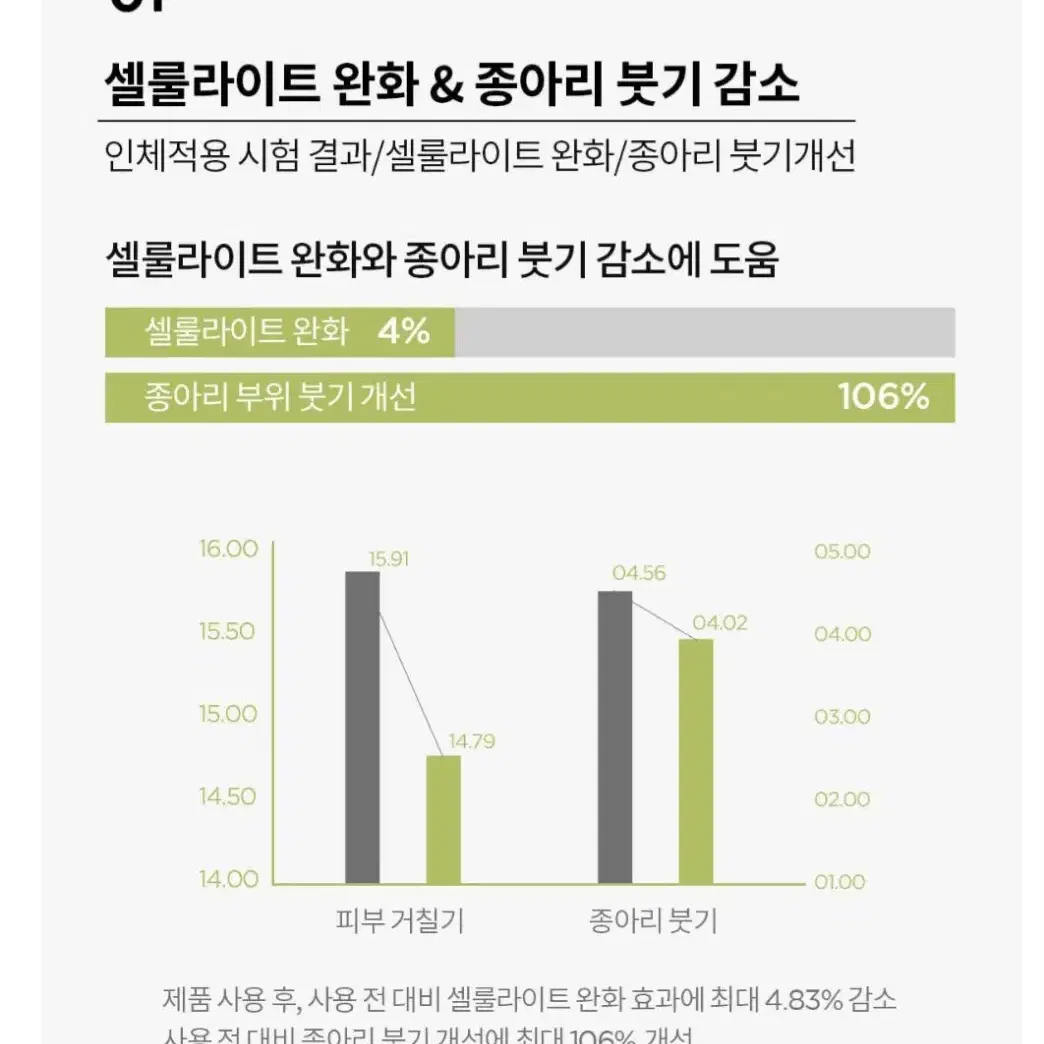 크나이프 그레이프시드 마사지오일