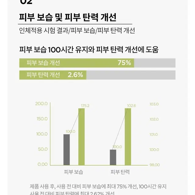 크나이프 그레이프시드 마사지오일