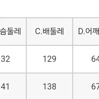 빅사이즈 흰색 반팔티