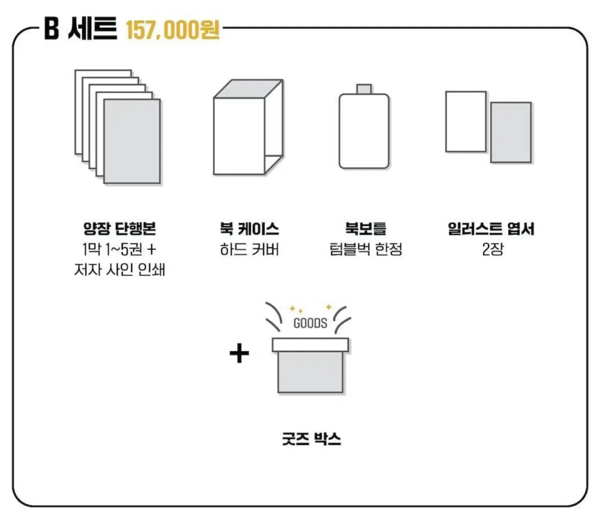 백망되 단행본 B세트 굿즈 양도