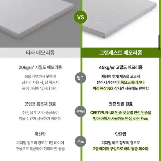 그랜레스트 토퍼 킹사이즈