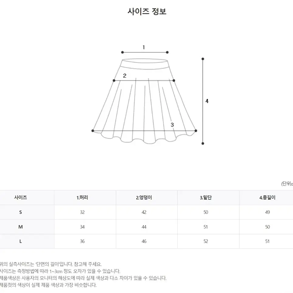 옷 처분 (에잇세컨즈, 지그재그 등)