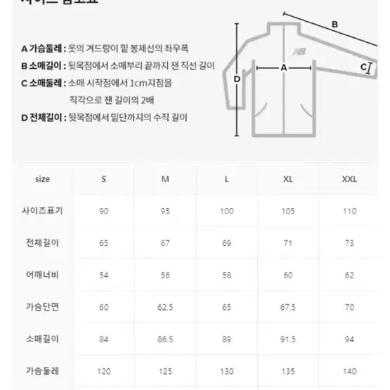 (거의새상품) 뉴발란스 경량 바람막이 아노락 남여공용