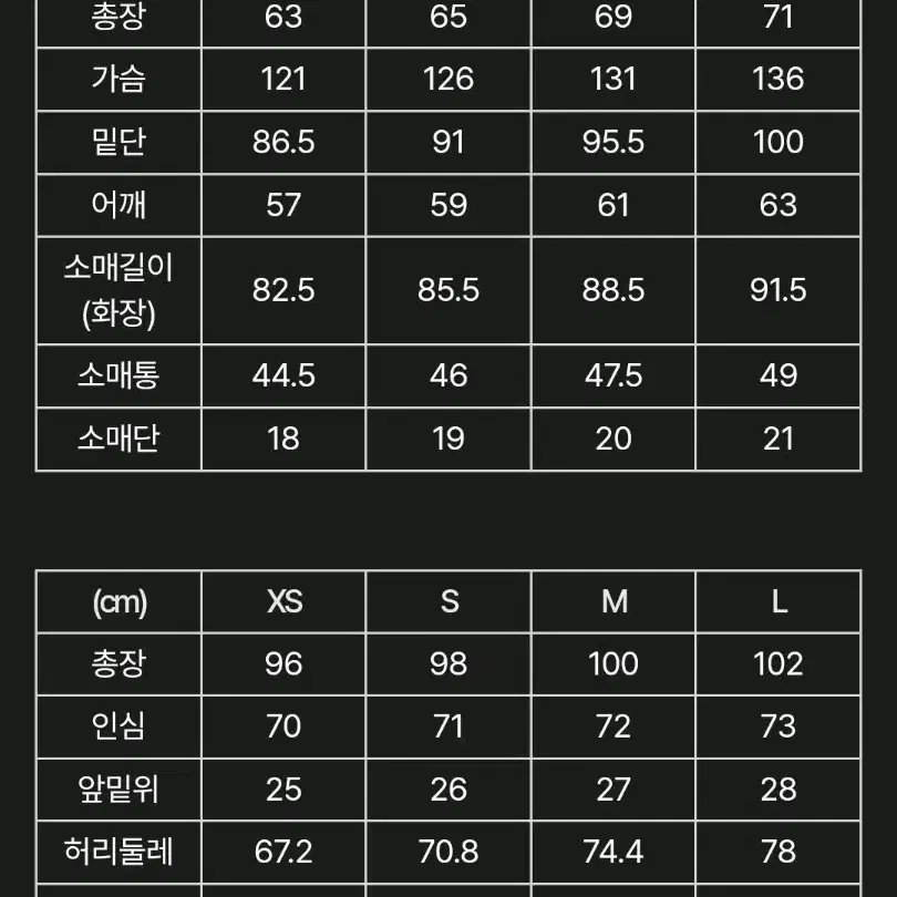 널디 트랙셋업