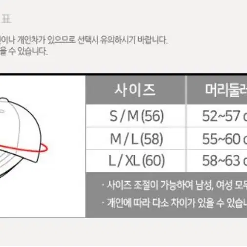 나이키 스우시 캡 모자 새상품