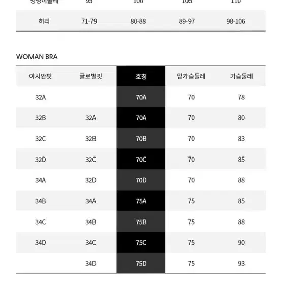 새상품 캘빈클라인 언더웨어 블랙 세트 판매