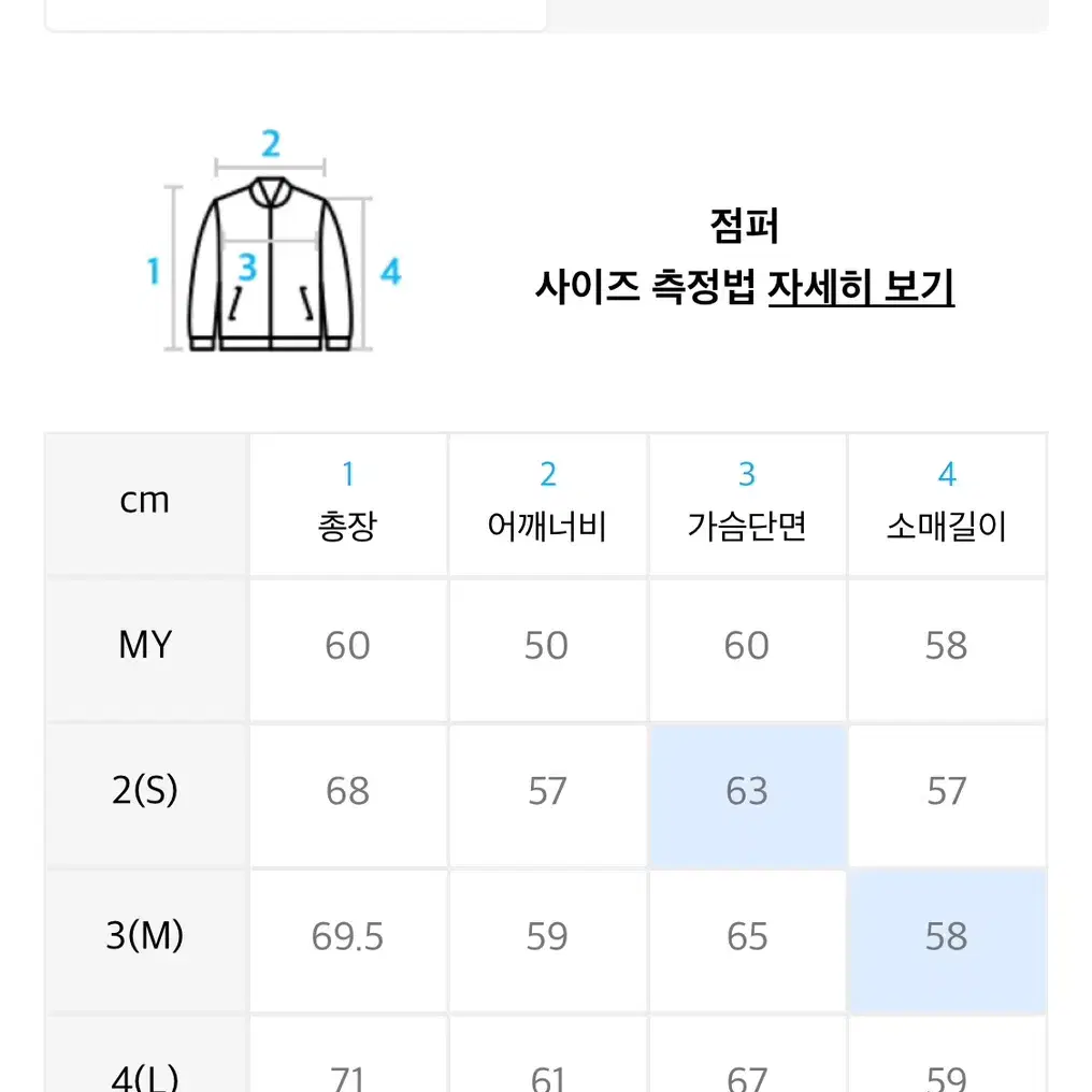 해칭룸 더블코치자켓 타우페 2사이즈