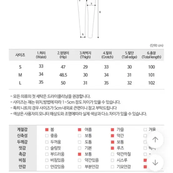 에이블리 y2k 하이웨스트 와이드 워싱 데님