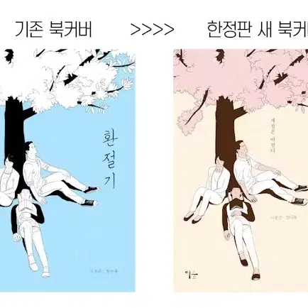 영화 <환절기> 원작 만화 + 엽서 2종 (배종옥 이원근 지윤호)