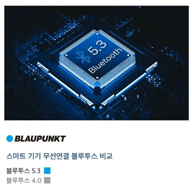 단두시간독일블라우풍트버즈커널형블루투스이어폰5.3BLP-BE351