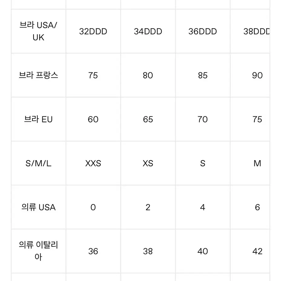 (새상품) 정가 70 베르사체 언더웨어 세트