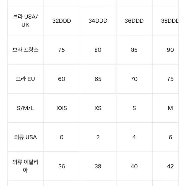 (새상품) 정가 70 베르사체 언더웨어 세트