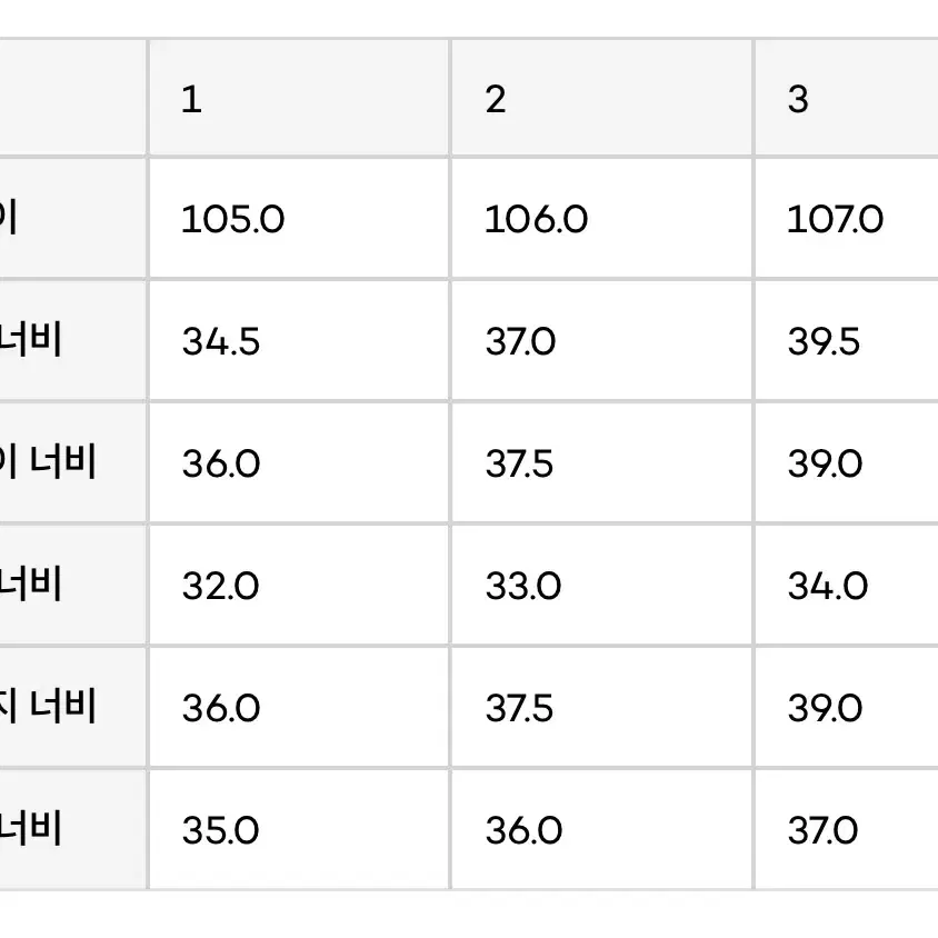 트리밍버드 슬릿 슬랙스 팝니다(새상품) (가격내림