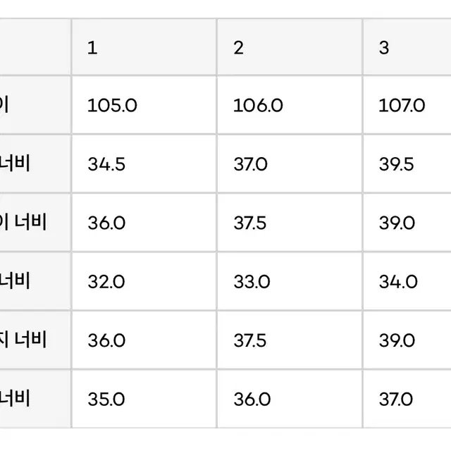 트리밍버드 슬릿 슬랙스 팝니다(새상품) (가격내림