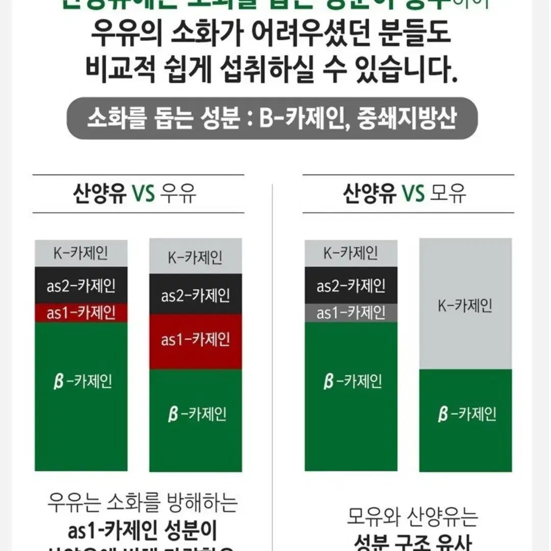 새상품)김오곤원장 생유산균 6개월분