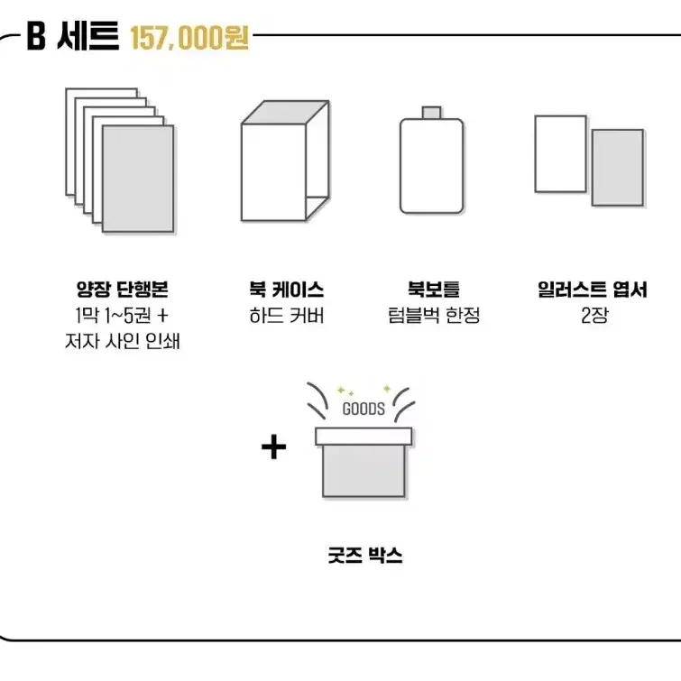 백작가의 망나니가 되었다 1부 1막 단행본+굿즈