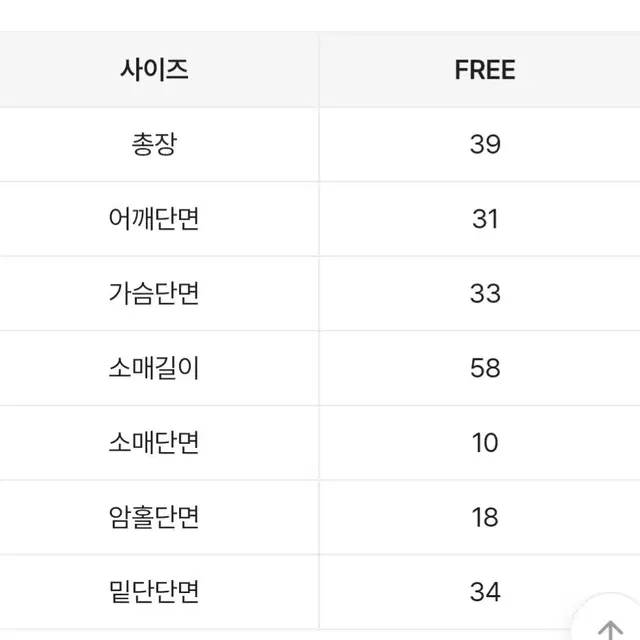 새상품/ 에이블리 스트링 골지 단추 언발 크롭 니트 슬림핏(옐로우)