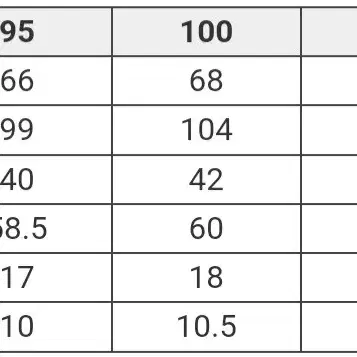 헨리코튼 리플리 가디건 새제품