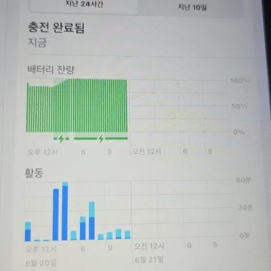 아이패드 6세대 LTE 와이파이 128기가