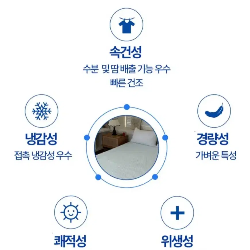 시원한 냉감패드K최저299000판매129000