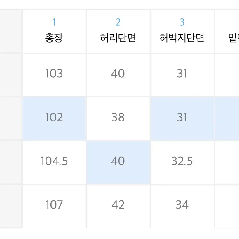 예스아이씨 엔지니어 팬츠 M